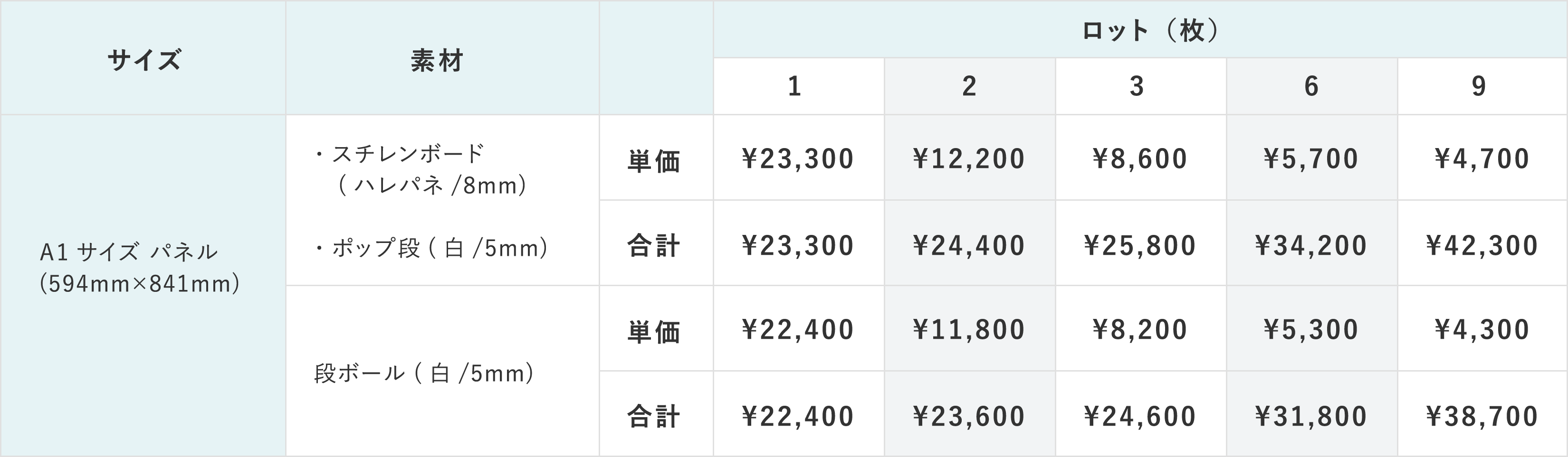 参考価格